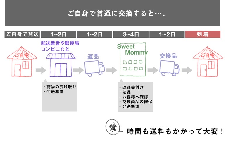 f:id:carino-mare-doo:20200606062948j:plain