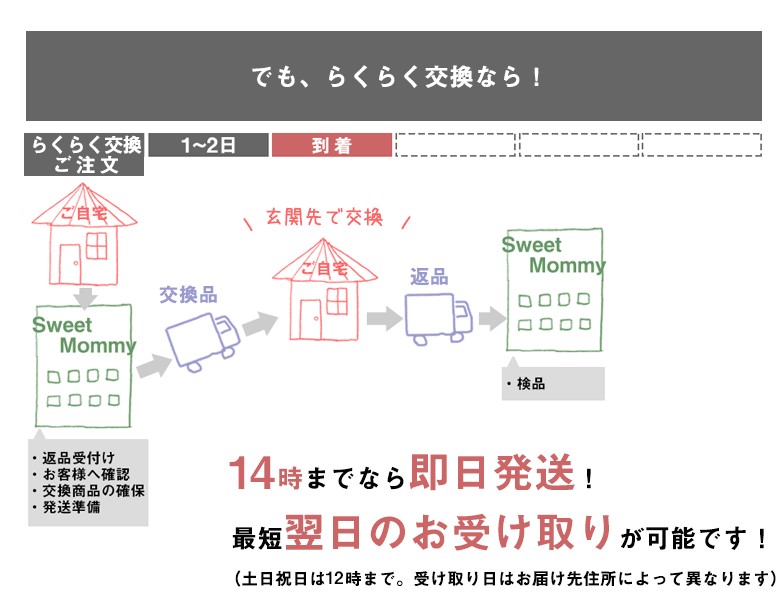 f:id:carino-mare-doo:20200606063925j:plain
