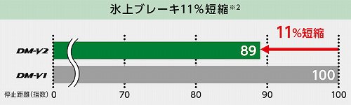 f:id:carislife:20140716195306j:plain