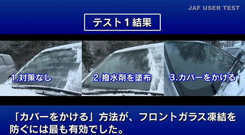 冬の凍結に フロントガラスの撥水剤や解氷剤が効果 New Car 車好き新型車ニュース 動画
