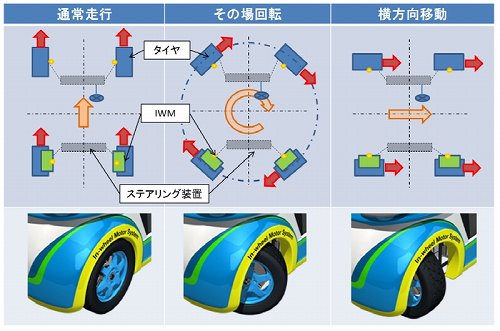 f:id:carislife:20141211202545j:plain