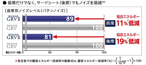 f:id:carislife:20150110132309j:plain f:id:carislife:20150110132309j:plain