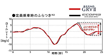 f:id:carislife:20150110132311j:plain f:id:carislife:20150110132311j:plain