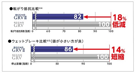 f:id:carislife:20150110132314j:plain f:id:carislife:20150110132314j:plain
