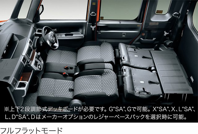 価格135万円！新型 ダイハツ ウェイク/トヨタ ピクシスメガ - 車好き