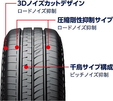 f:id:carislife:20151204223058j:plain f:id:carislife:20151204223058j:plain