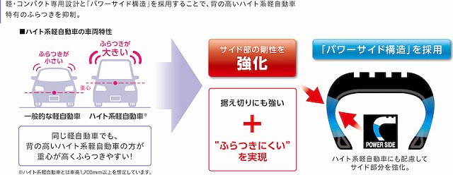 f:id:carislife:20160109090445j:plain f:id:carislife:20160109090445j:plain