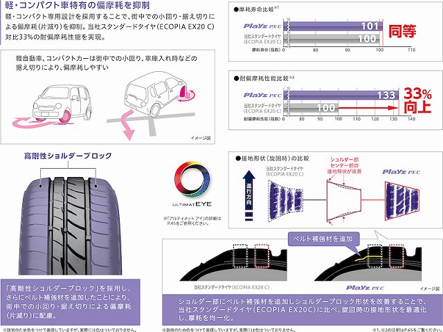 f:id:carislife:20160109090446j:plain f:id:carislife:20160109090446j:plain