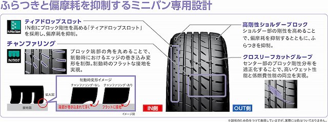 f:id:carislife:20160109090447j:plain f:id:carislife:20160109090447j:plain