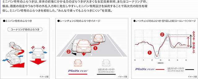 f:id:carislife:20160109090448j:plain f:id:carislife:20160109090448j:plain