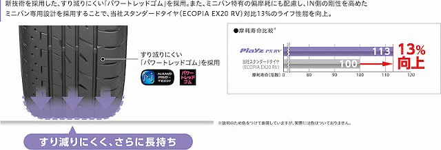 f:id:carislife:20160109090449j:plain f:id:carislife:20160109090449j:plain