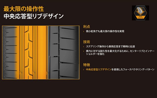 f:id:carislife:20160215194936j:plain