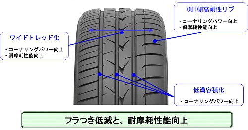 f:id:carislife:20160415214054j:plain