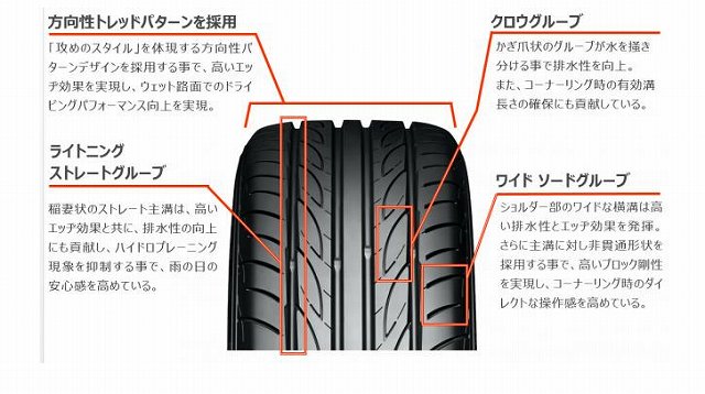 f:id:carislife:20160415215712j:plain f:id:carislife:20160415215712j:plain