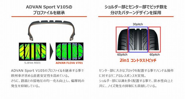 f:id:carislife:20160415215713j:plain f:id:carislife:20160415215713j:plain
