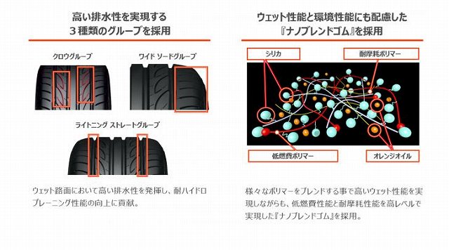 f:id:carislife:20160415215714j:plain f:id:carislife:20160415215714j:plain