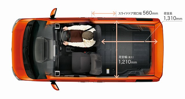 f:id:carislife:20160613203241j:plain f:id:carislife:20160613203241j:plain