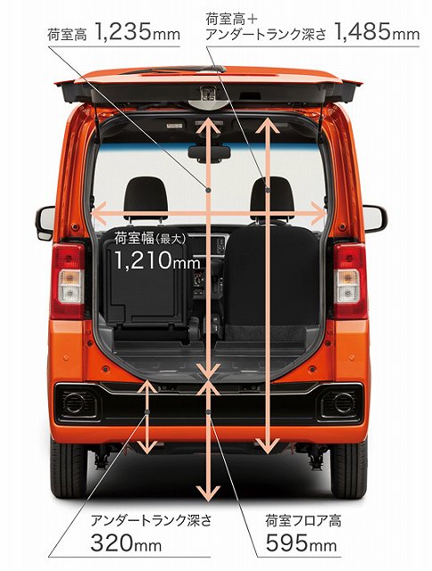 f:id:carislife:20160613203242j:plain f:id:carislife:20160613203242j:plain