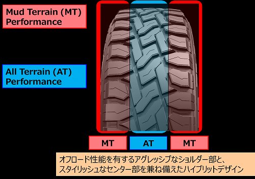 f:id:carislife:20160915130703j:plain