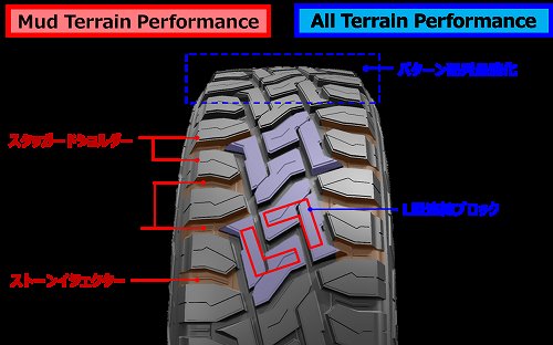f:id:carislife:20160915130705j:plain