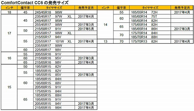 f:id:carislife:20170128134743j:plain