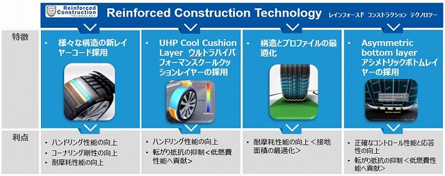 f:id:carislife:20170131165034j:plain f:id:carislife:20170131165034j:plain