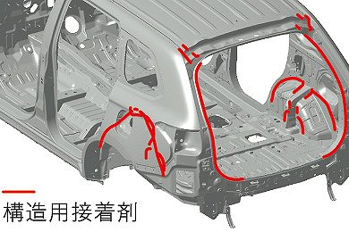f:id:carislife:20170209161219j:plain f:id:carislife:20170209161219j:plain