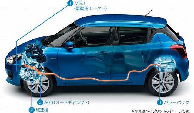 f:id:carislife:20170712132714j:plain