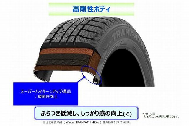 f:id:carislife:20170803134929j:plain