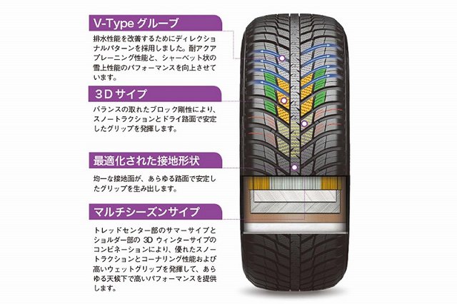 f:id:carislife:20170809134817j:plain