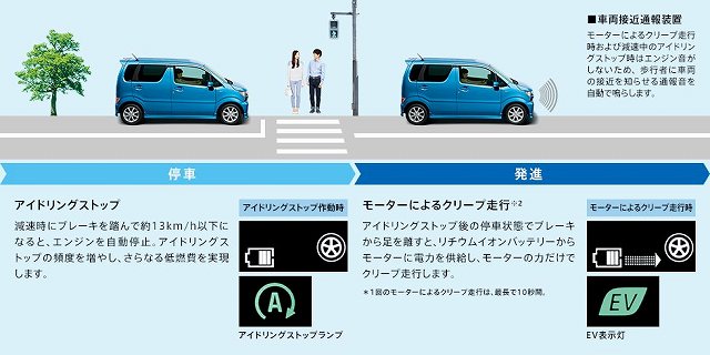 f:id:carislife:20171018085433j:plain f:id:carislife:20171018085433j:plain