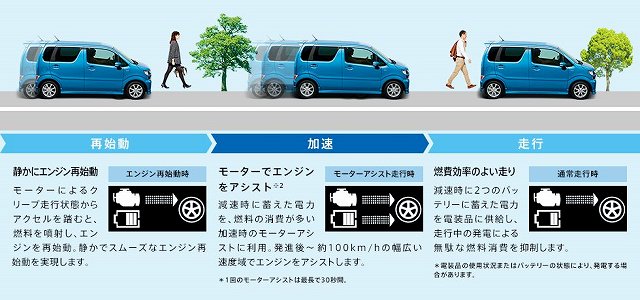 f:id:carislife:20171018085436j:plain f:id:carislife:20171018085436j:plain
