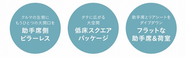 f:id:carislife:20180420124950j:plain