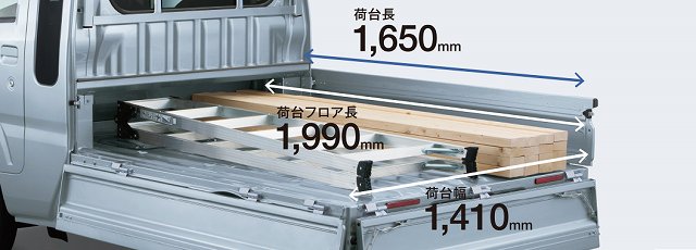 f:id:carislife:20180515083338j:plain f:id:carislife:20180515083338j:plain