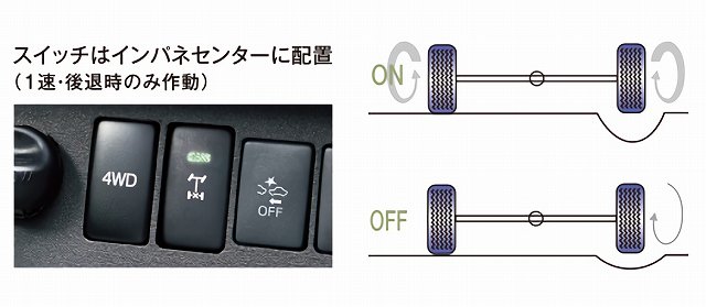 f:id:carislife:20180515092922j:plain f:id:carislife:20180515092922j:plain