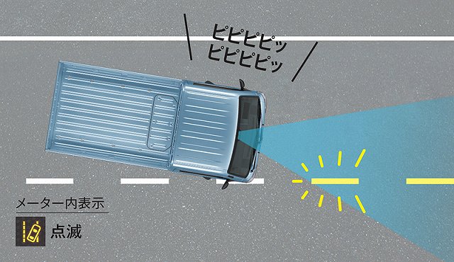 f:id:carislife:20180515094839j:plain f:id:carislife:20180515094839j:plain