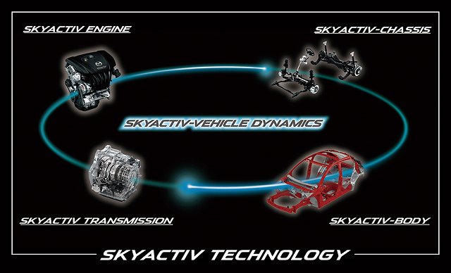 f:id:carislife:20180517120128j:plain f:id:carislife:20180517120128j:plain