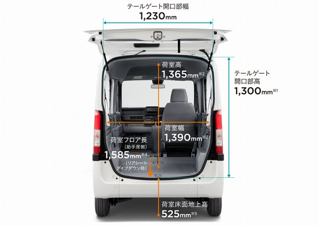 f:id:carislife:20180601114230j:plain