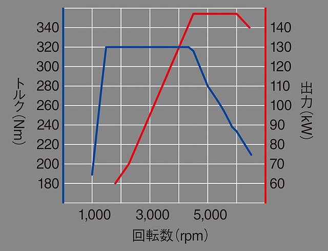 f:id:carislife:20180608122921j:plain