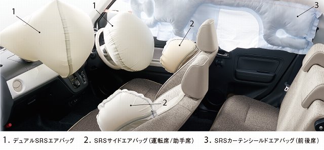 f:id:carislife:20180625144209j:plain
