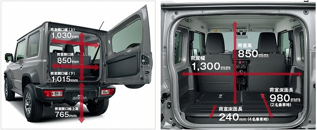 f:id:carislife:20180705120755j:plain