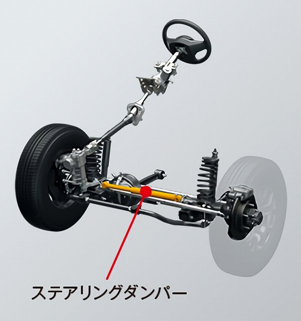 f:id:carislife:20180705121752j:plain