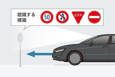 f:id:carislife:20180719131452j:plain f:id:carislife:20180719131452j:plain