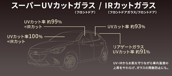 f:id:carislife:20180801071853j:plain f:id:carislife:20180801071853j:plain