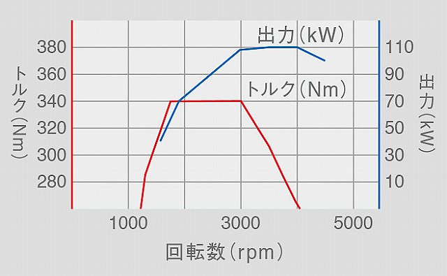 f:id:carislife:20180926102930j:plain