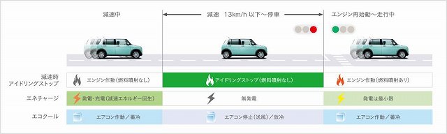 f:id:carislife:20181210094049j:plain