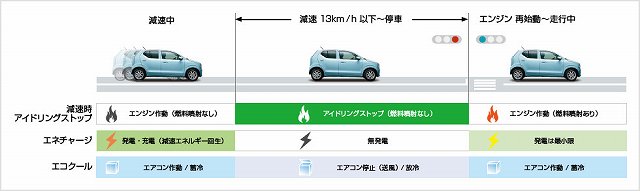 f:id:carislife:20181211083333j:plain