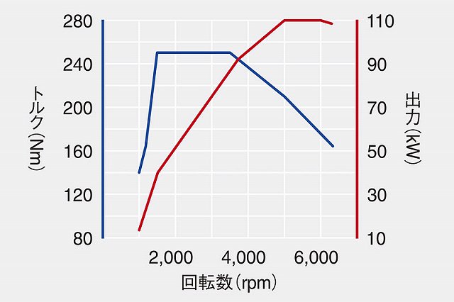 f:id:carislife:20190130084843j:plain