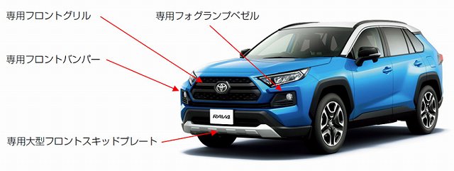 f:id:carislife:20190410134938j:plain f:id:carislife:20190410134938j:plain