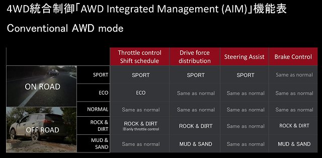 f:id:carislife:20190410135601j:plain f:id:carislife:20190410135601j:plain